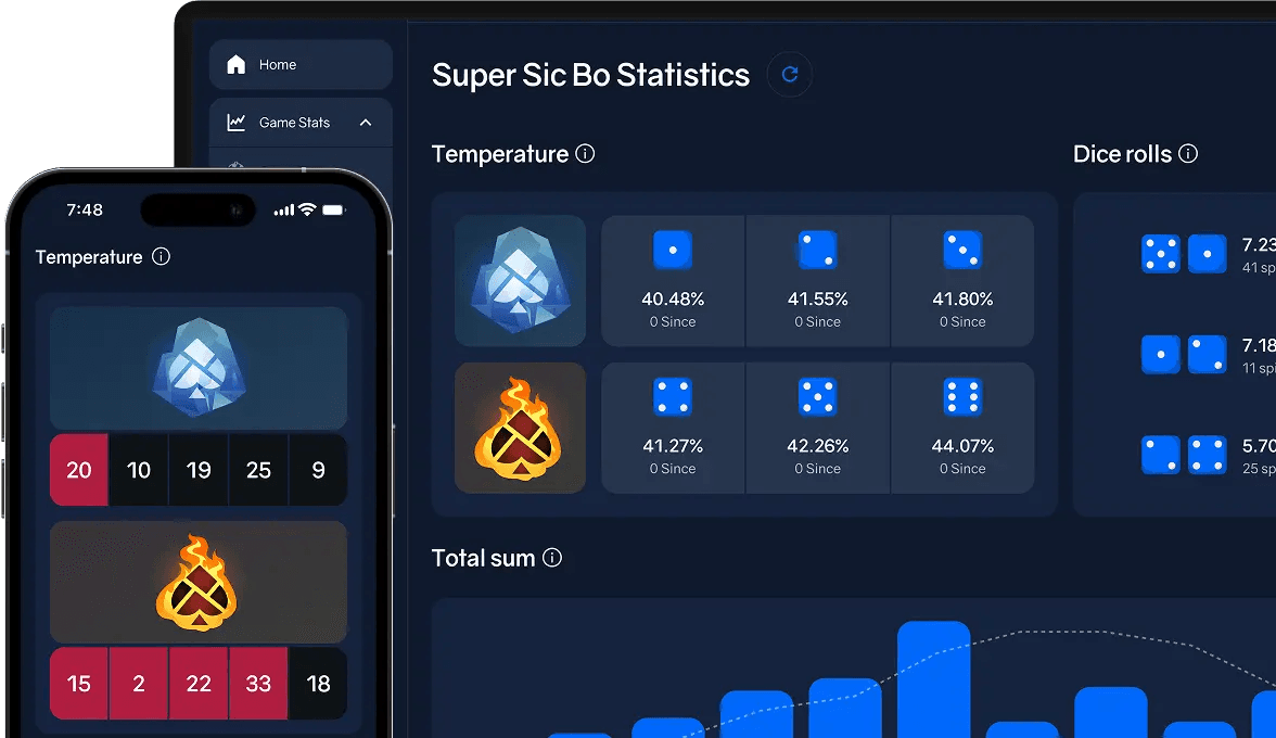 Tracksino features overview